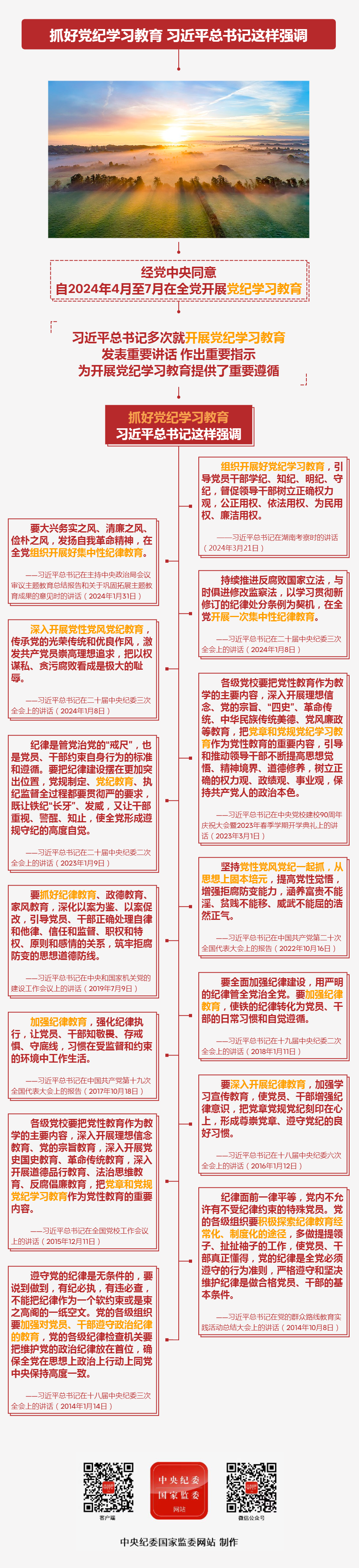 学思导图丨抓好党纪学习教育 习近平总书记这样强调.png